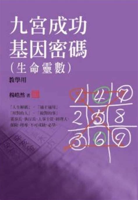 九宮命理|「生命靈數9宮格」懶人包！詳細步驟、解析與教學，。